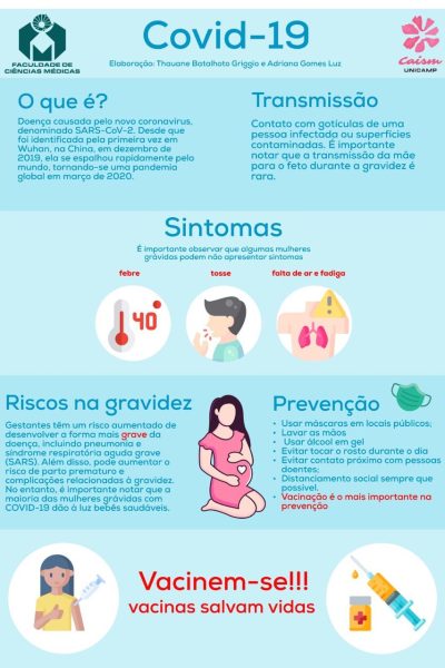 Divisão de Obstetrícia - Covid-19