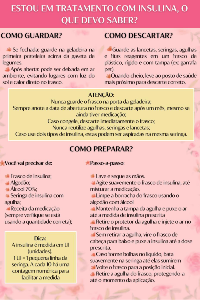Divisão de Obstetrícia - Estou em tratamento com insulina, o que devo saber