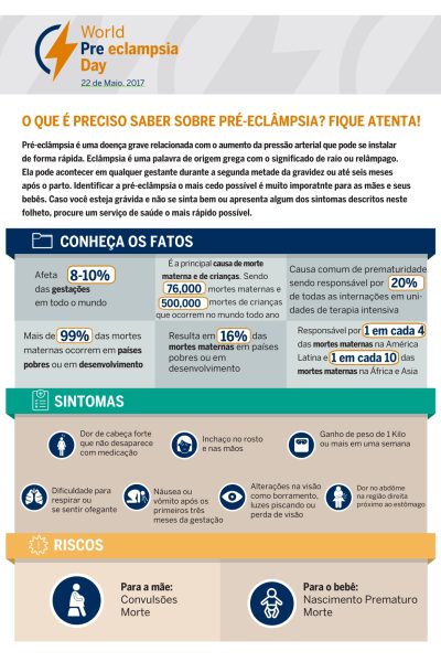 Divisão de Obstetrícia - Fatos sobre Pré-eclâmpsia e sinais de alerta