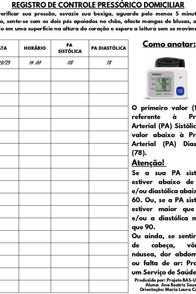 Divisão de Obstetrícia - Registro de controle pressórico domiciliar